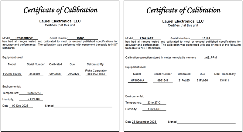 Certificate of Calibration