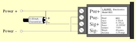 Electrical connections of Model M35 low-cost digital process meter