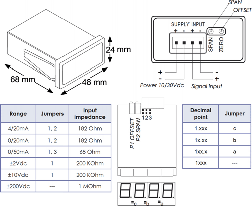 Mechanical specifications of Model M35 low-cost digital panel meter for process signals