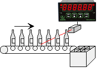 Laurel pulse input batch controller used to control a repetitive fill operation