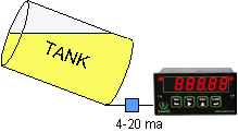 Using a linearizing digital panel meter or transmitter