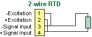 2-wire hookup of RTD signal conditioner board