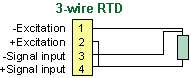 3-wire hookup of RTD signal conditioner board