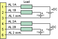 Solid state, DC connection to panel meter with 4 loads