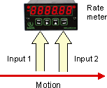 Electronic Timer - Replacing an Oscilloscope with a Laureate Meter